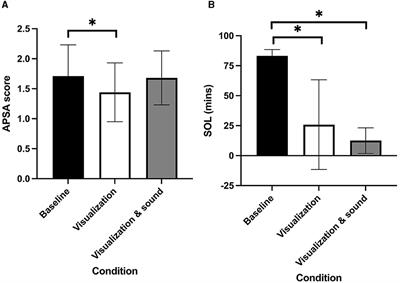 The effects of positive visualization with and without sound on sleep actigraphy measures in a small sample of tinnitus patients